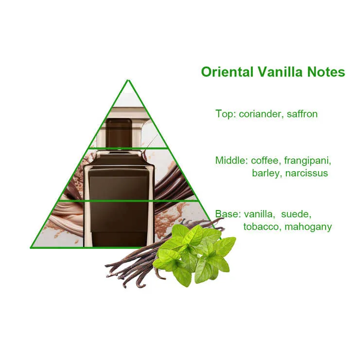 أحدث عطر فانيلا -Latest Vanilla Perfume
