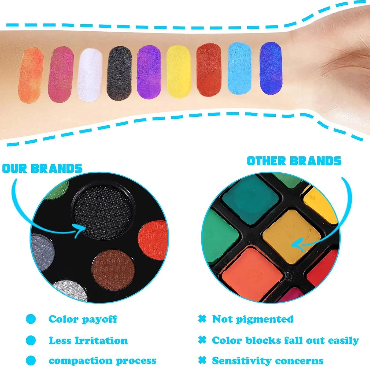 18 Colors Face Painting Kit for Kids - Water Based Pro Washable Kids Face Paint with Brushes, Glitters, Hair Chalks,Tatto Stickers,Sponges,Gems,Stencils for Halloween Party Cosplay