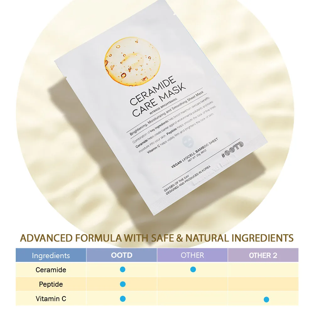 Ceramide Care Mask (10pcs)