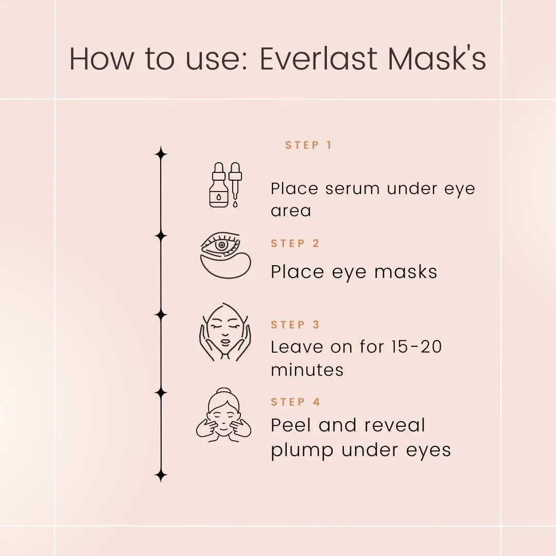 Reusable Everlast Eye Mask [Apres Beauty]